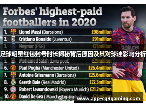 足球明星红包封号时长揭秘背后原因及其对球迷影响分析 足球明星红包封号时长揭秘背后原因及其对球迷影响分析