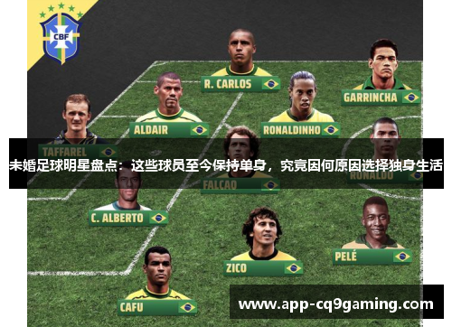 未婚足球明星盘点:这些球员至今保持单身,究竟因何原因选择独身生活 未婚足球明星盘点:这些球员至今保持单身,究竟因何原因选择独身生活