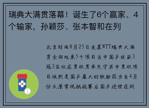 瑞典大满贯落幕!诞生了6个赢家、4个输家,孙颖莎、张本智和在列 瑞典大满贯落幕!诞生了6个赢家、4个输家,孙颖莎、张本智和在列